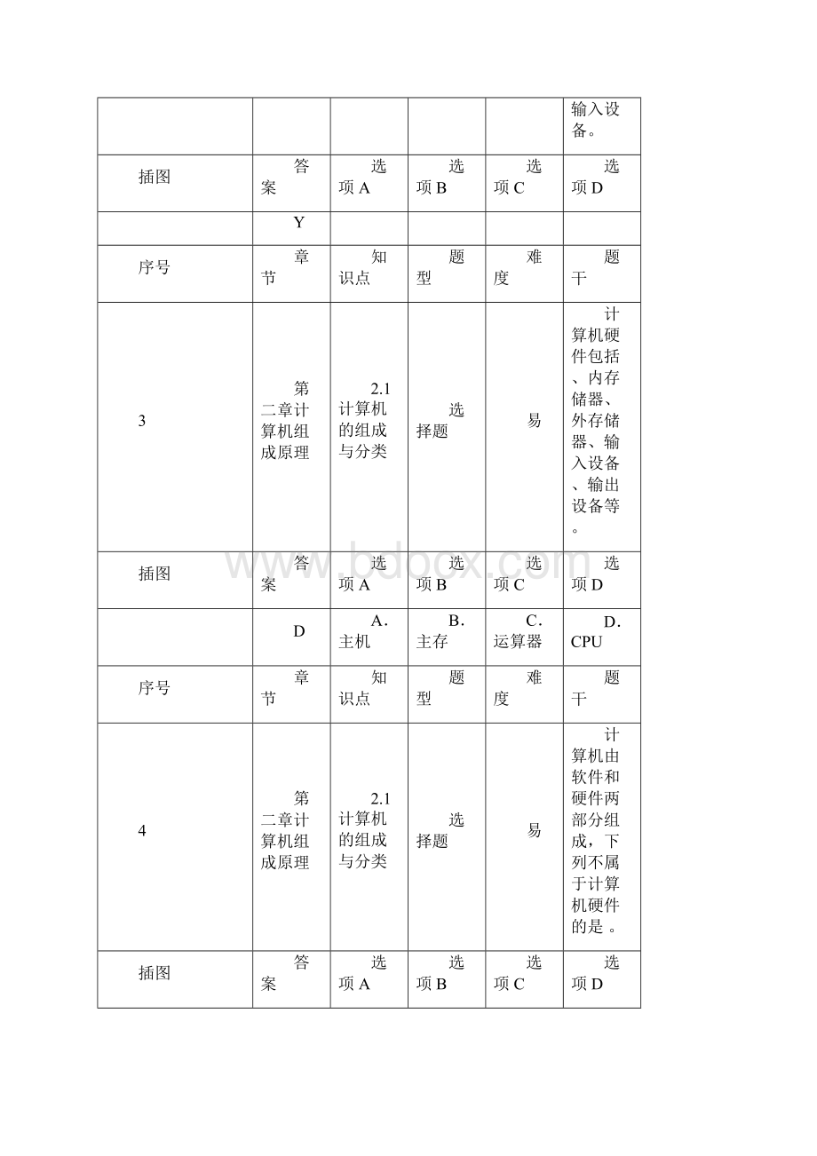 第二章计算机硬件系统.docx_第2页