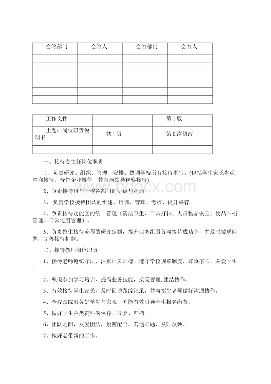 接待办工作手册Word格式.docx_第3页