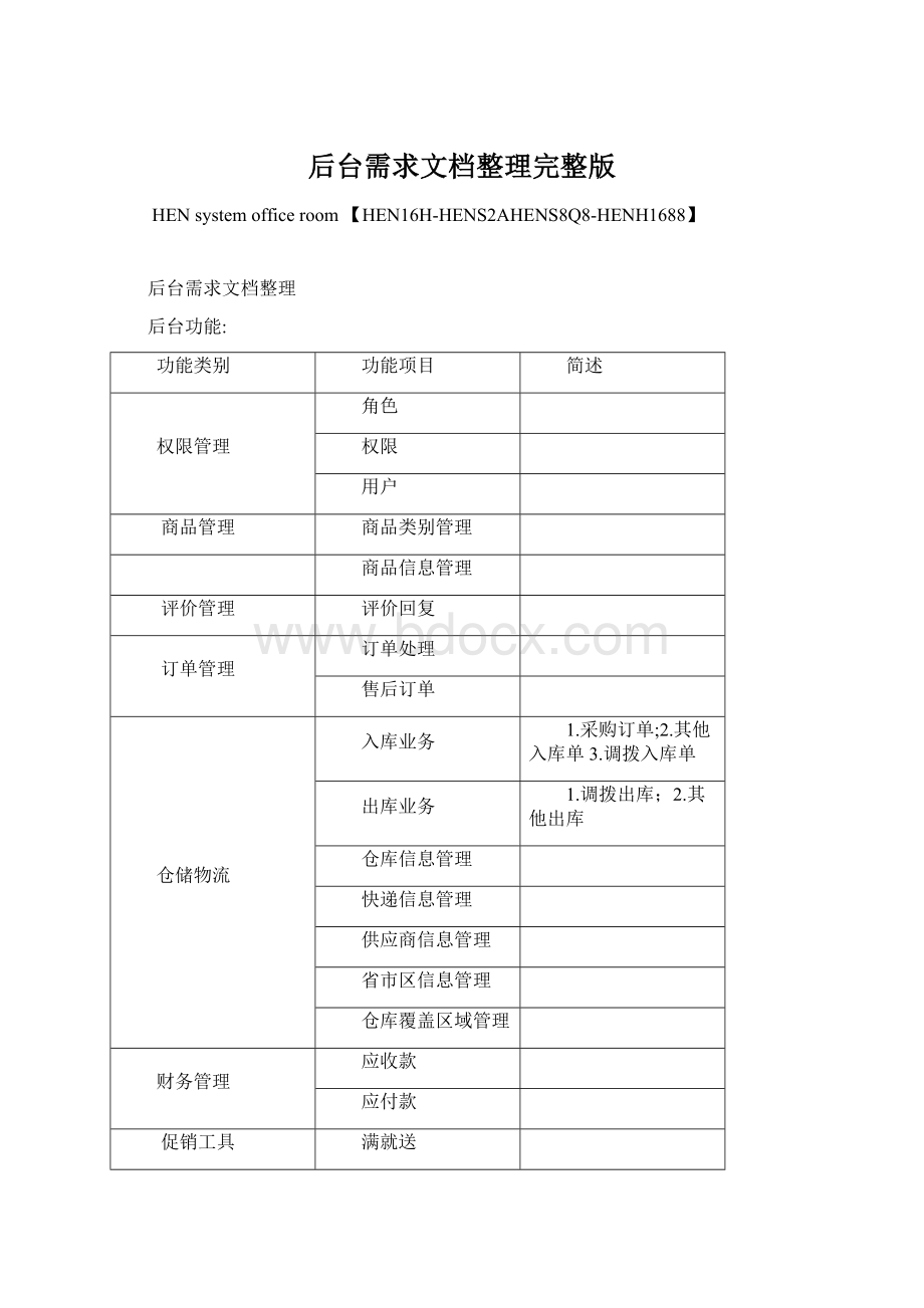 后台需求文档整理完整版Word格式文档下载.docx