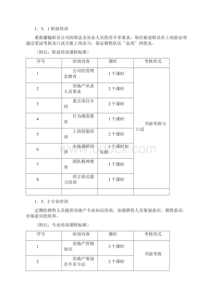 广宏地产岗位培训制度.docx_第3页