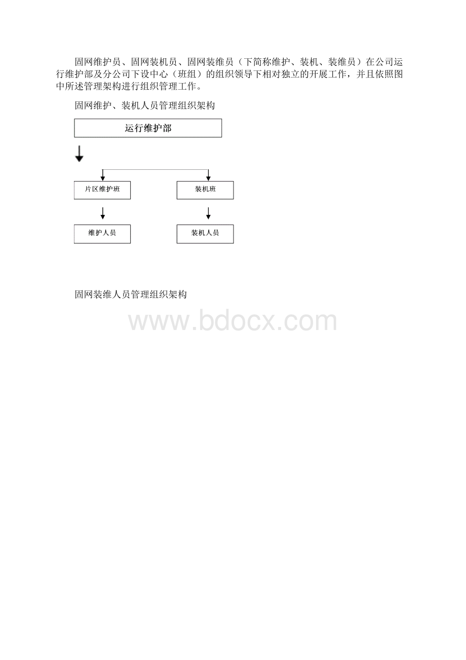 固网装维人员管理办法.docx_第2页