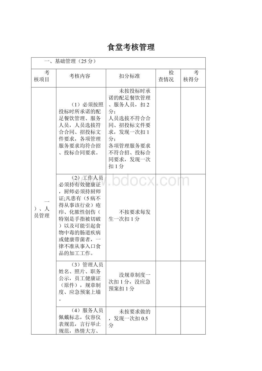 食堂考核管理.docx