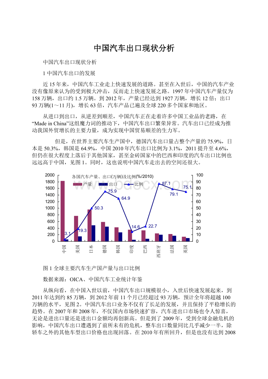 中国汽车出口现状分析.docx