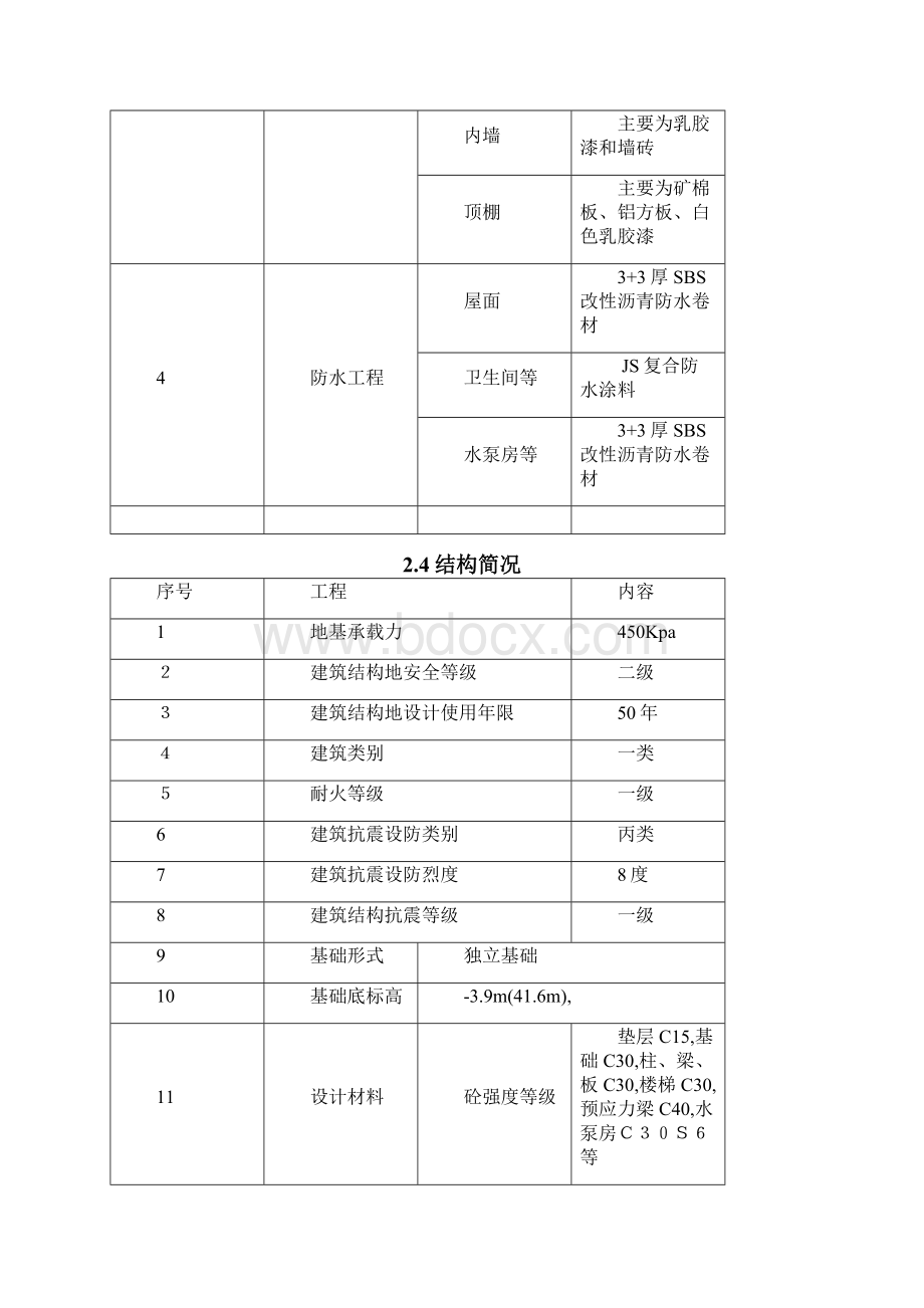 厂房冬季施工实施技术方案书.docx_第2页