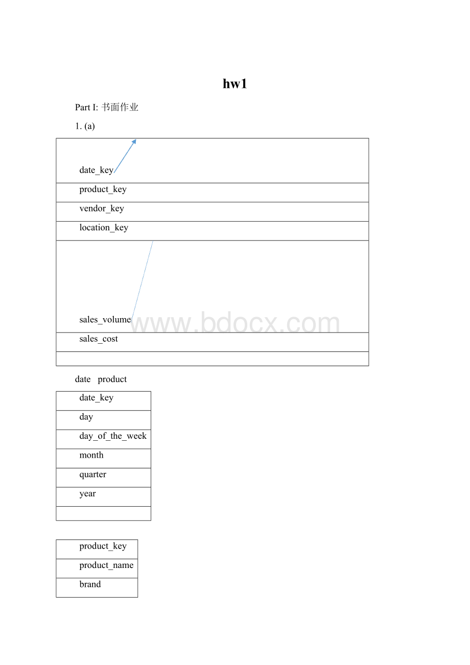 hw1.docx_第1页