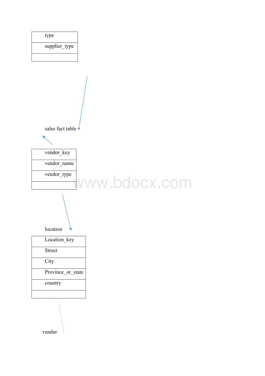 hw1.docx_第2页