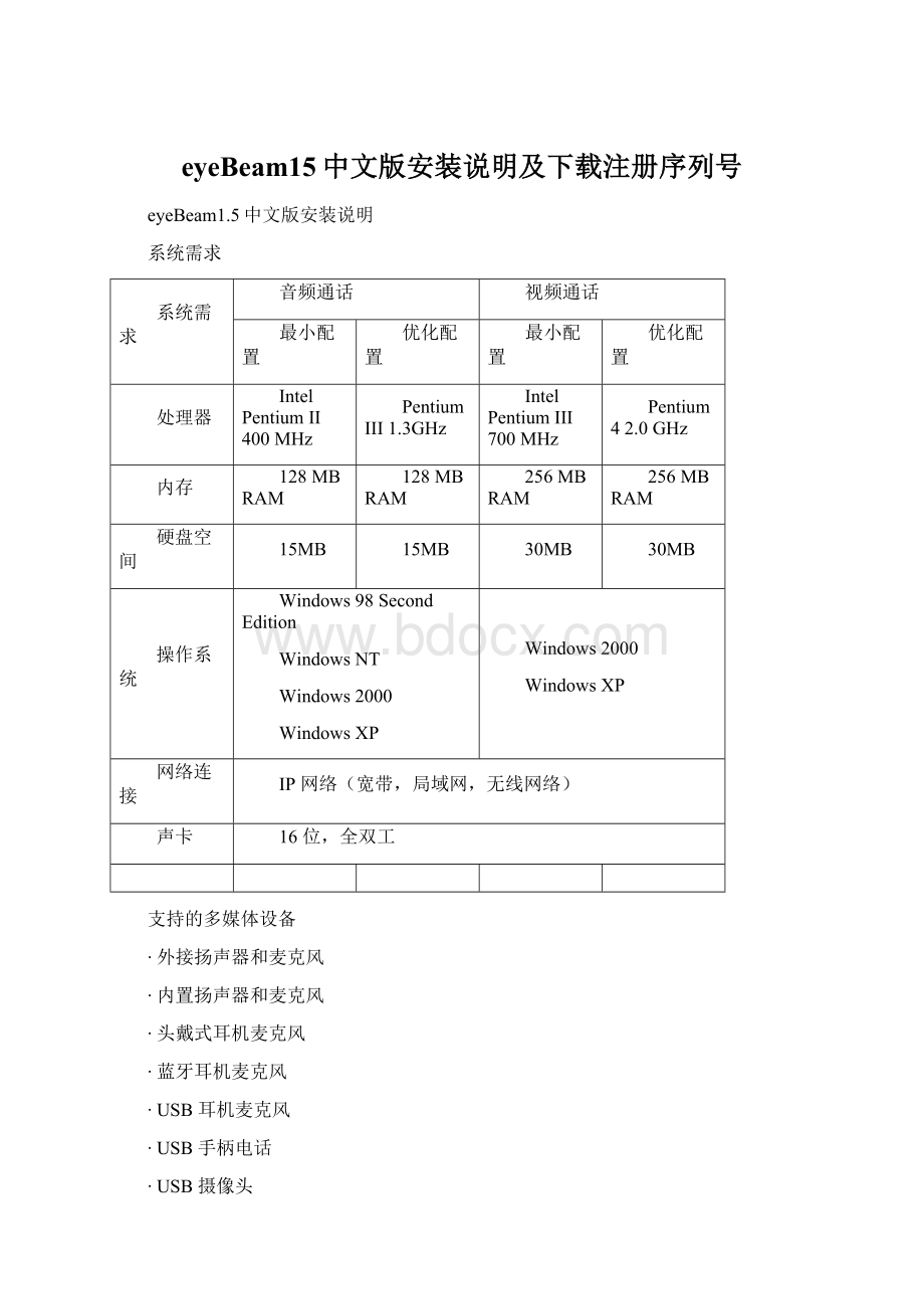 eyeBeam15中文版安装说明及下载注册序列号Word下载.docx_第1页