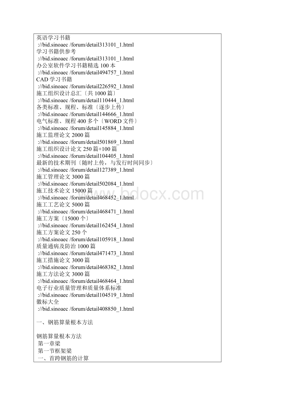 工程 知识文档格式.docx_第3页