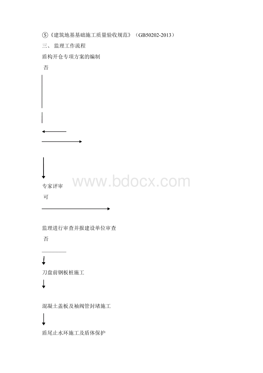 秀罗盾构区间上行线盾构开仓监理细则DOC.docx_第3页