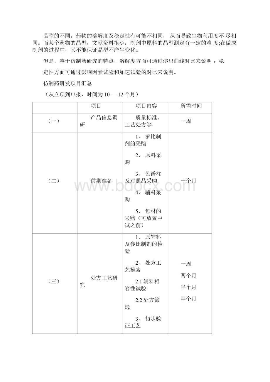 详解仿制药研发具体流程.docx_第3页