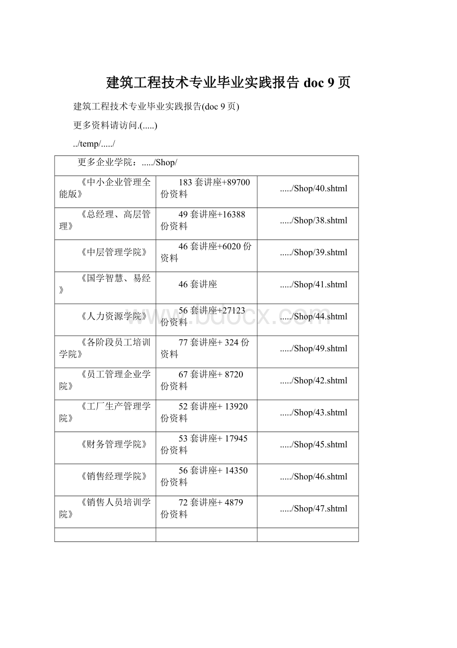 建筑工程技术专业毕业实践报告doc 9页.docx_第1页