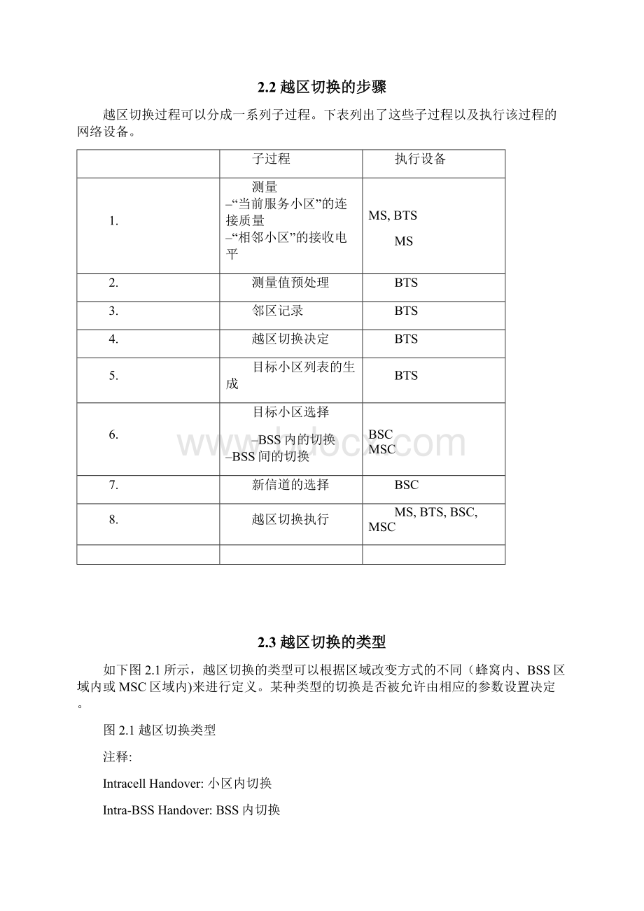 基站系统无线网络参数Word文件下载.docx_第2页