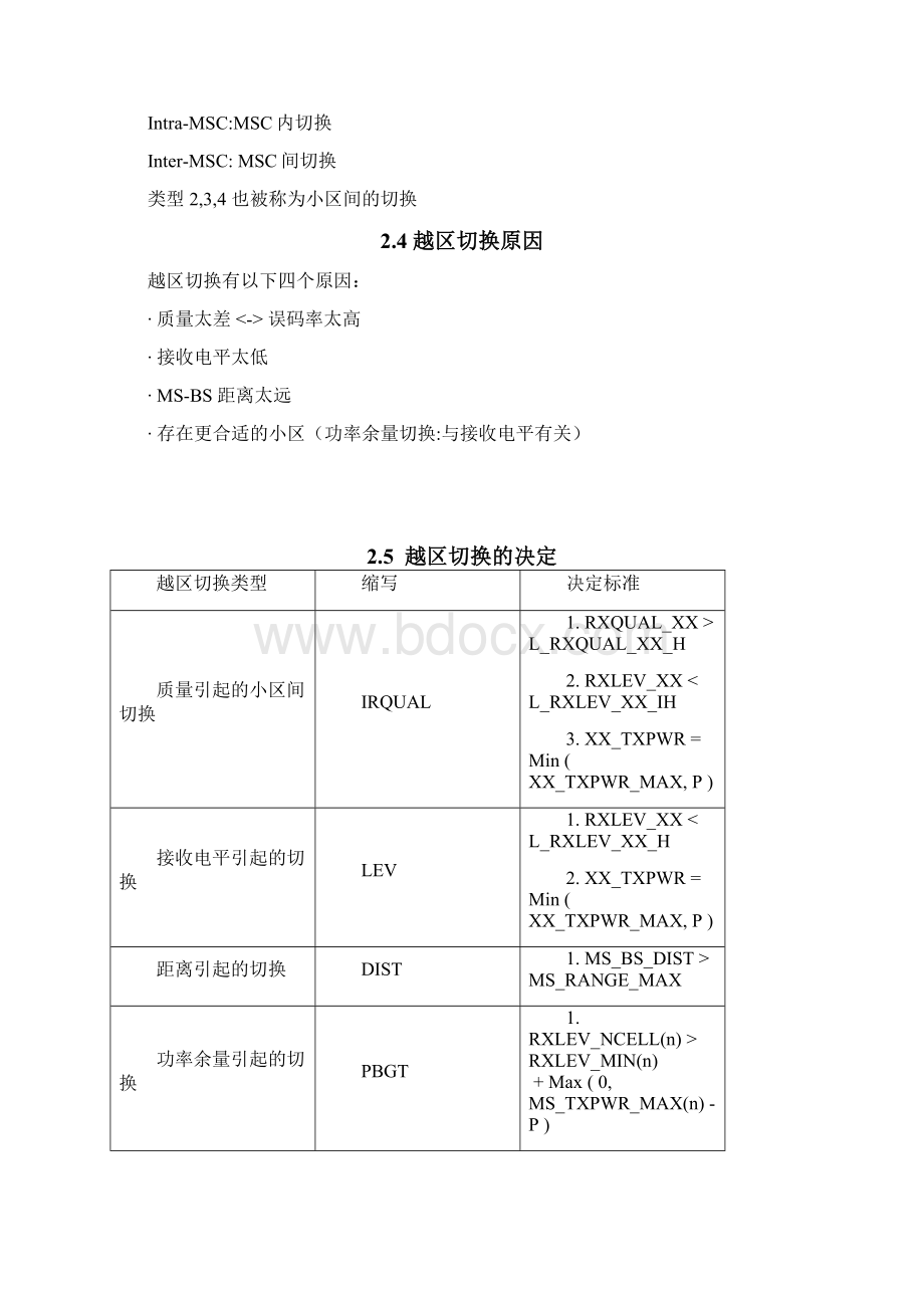 基站系统无线网络参数Word文件下载.docx_第3页