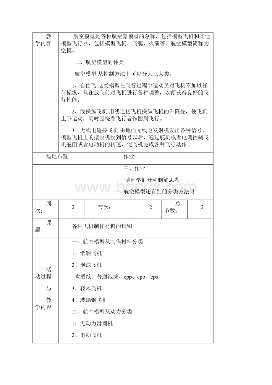 航空航天社团备课20节.docx_第2页