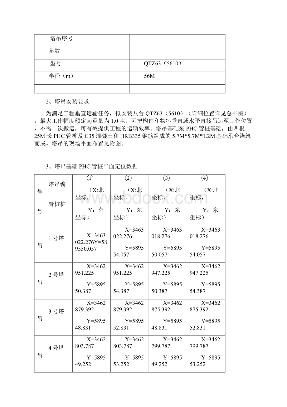 塔吊基础施工方案.docx_第2页