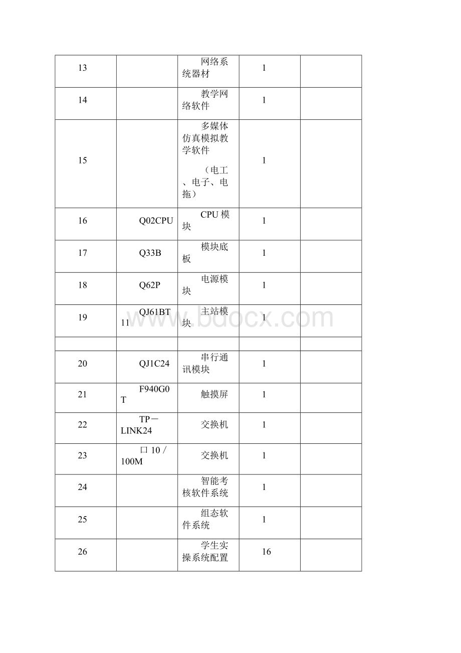 实验室仪器设备教具明细要点知识讲解Word文件下载.docx_第2页