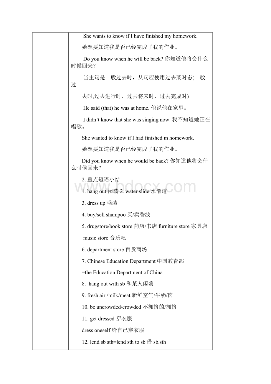 梁倩仪2UNIT11 1217Unit11 复习与巩固单词短语句型语法.docx_第2页