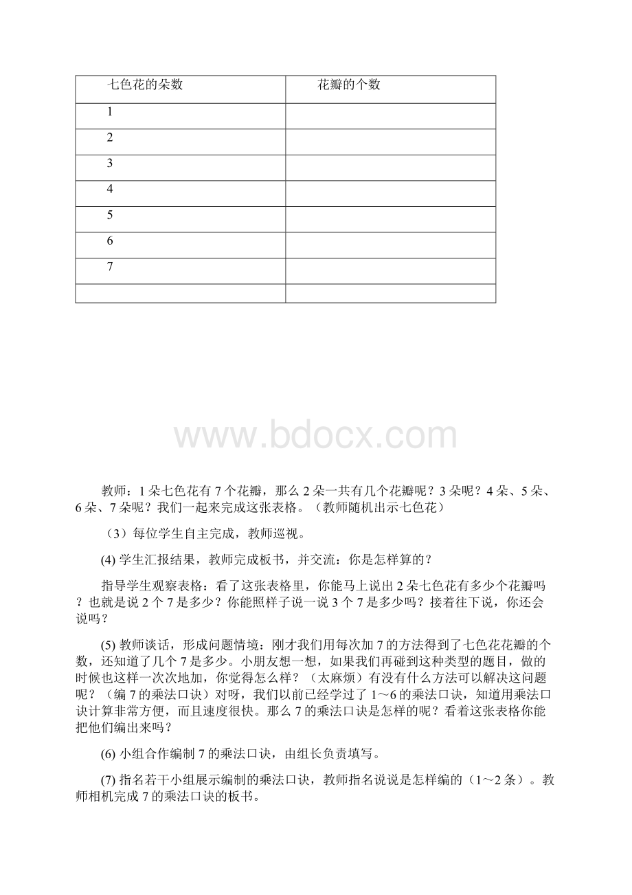 新人教版二年级上册第六单元表内乘法二教案.docx_第3页