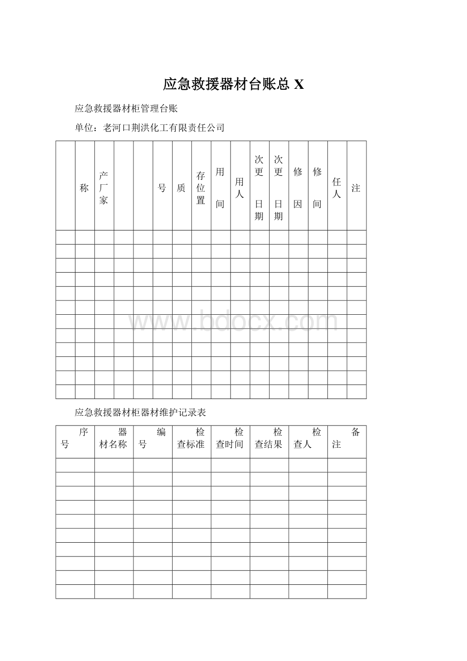 应急救援器材台账总X文档格式.docx