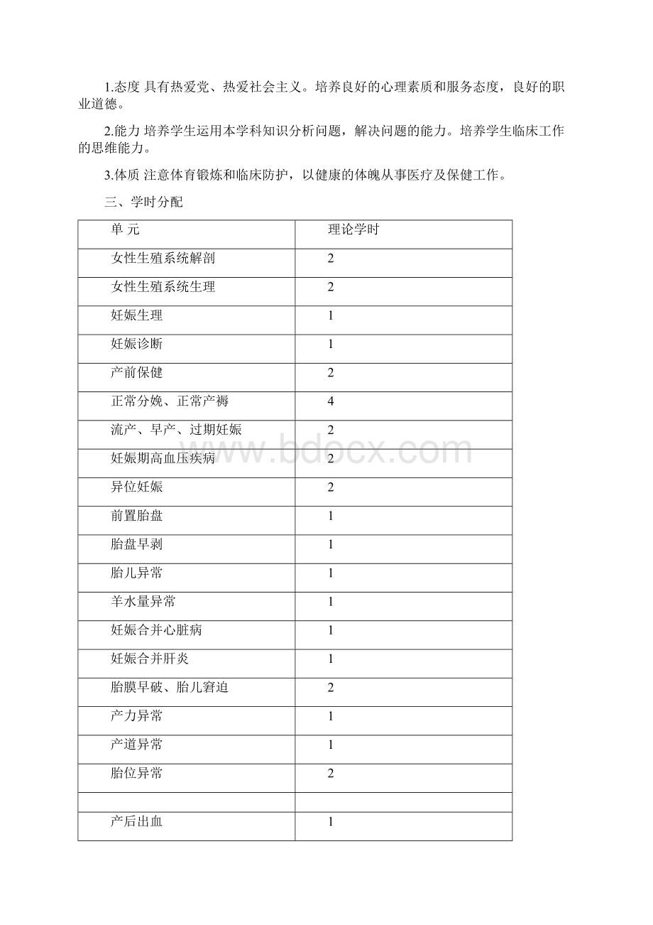 妇产科学教学大纲.docx_第2页