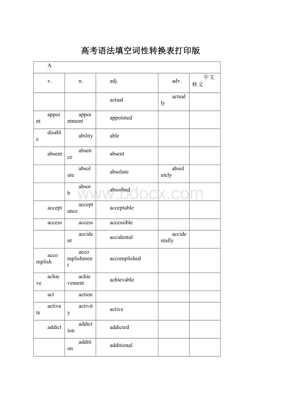 高考语法填空词性转换表打印版.docx_第1页