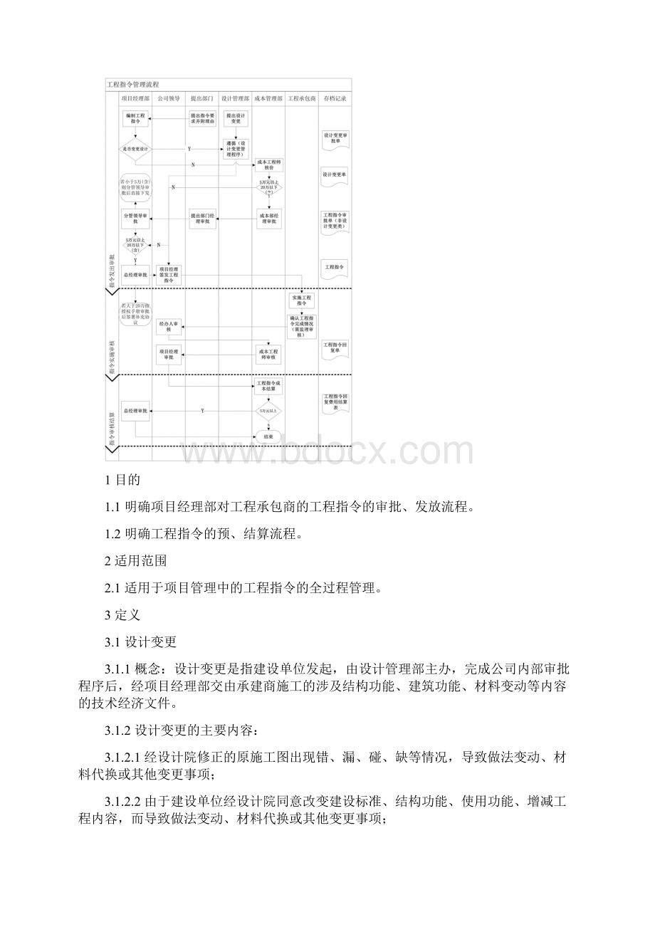 ZHLCCB006工程指令管理程序A2版.docx_第2页