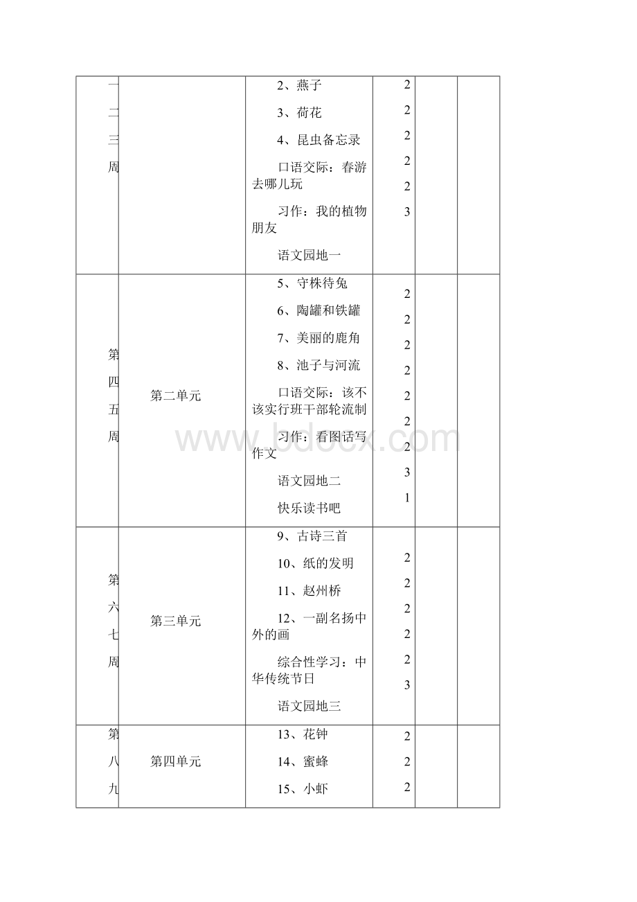 人教版三年级下册语文全册教案教学设计新版教材Word文件下载.docx_第2页