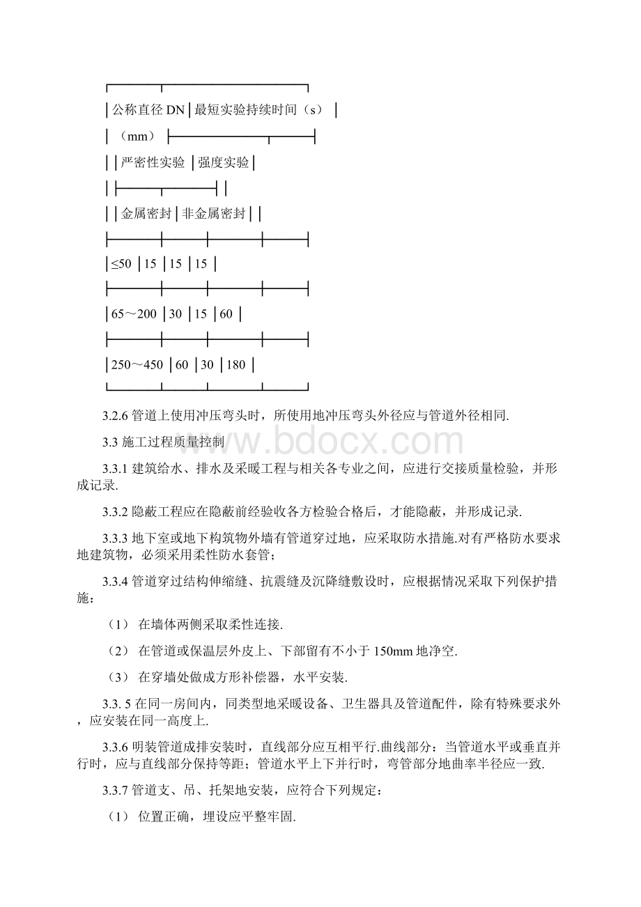 建筑给排水及采暖工程通用细则.docx_第2页