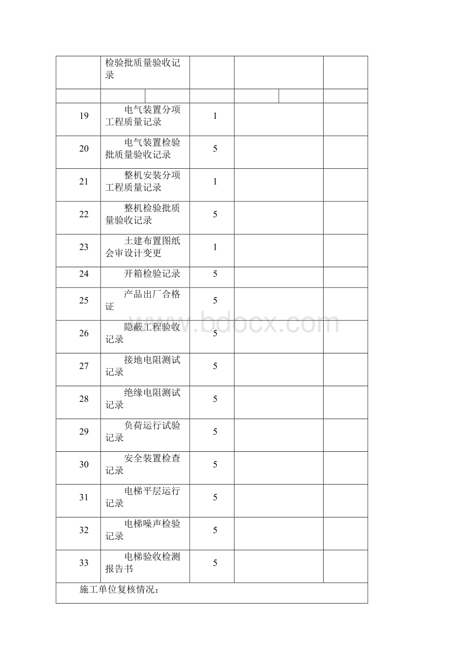 电梯竣工资料完整版.docx_第3页