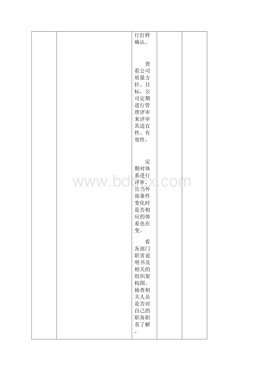 ISO9001版内审检查表.docx_第3页