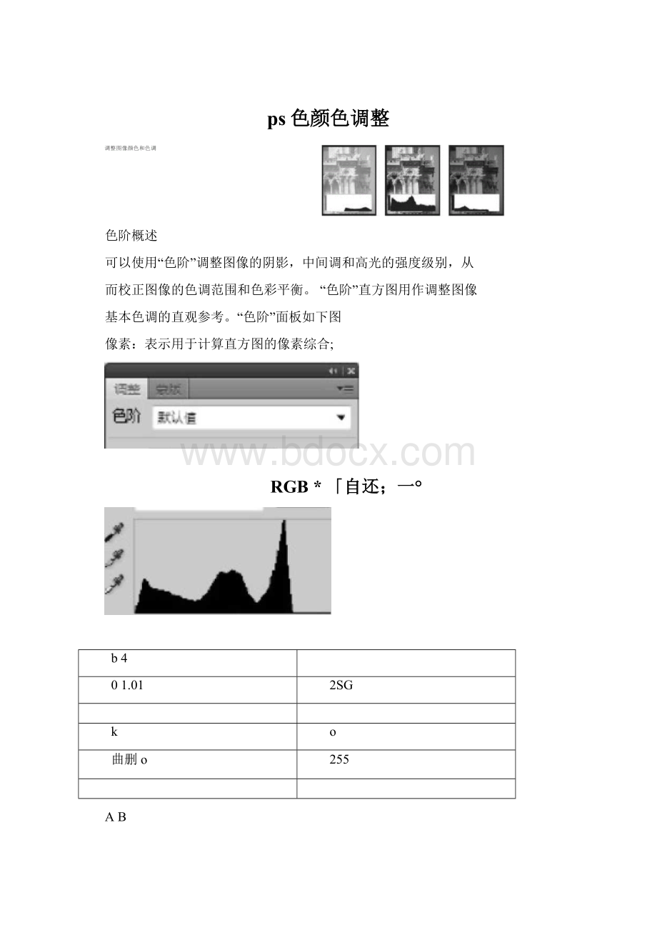 ps色颜色调整Word下载.docx_第1页