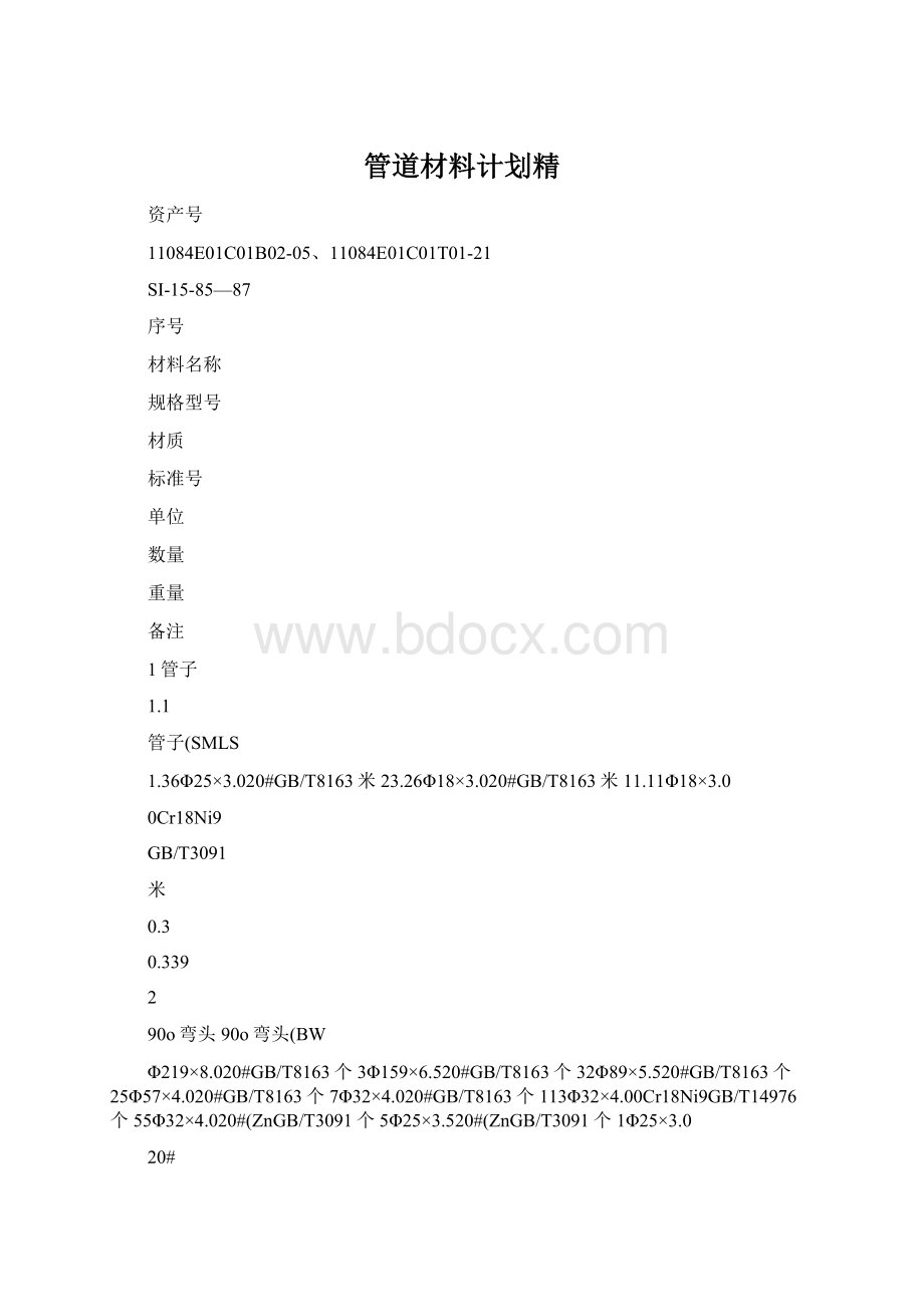 管道材料计划精Word格式.docx_第1页