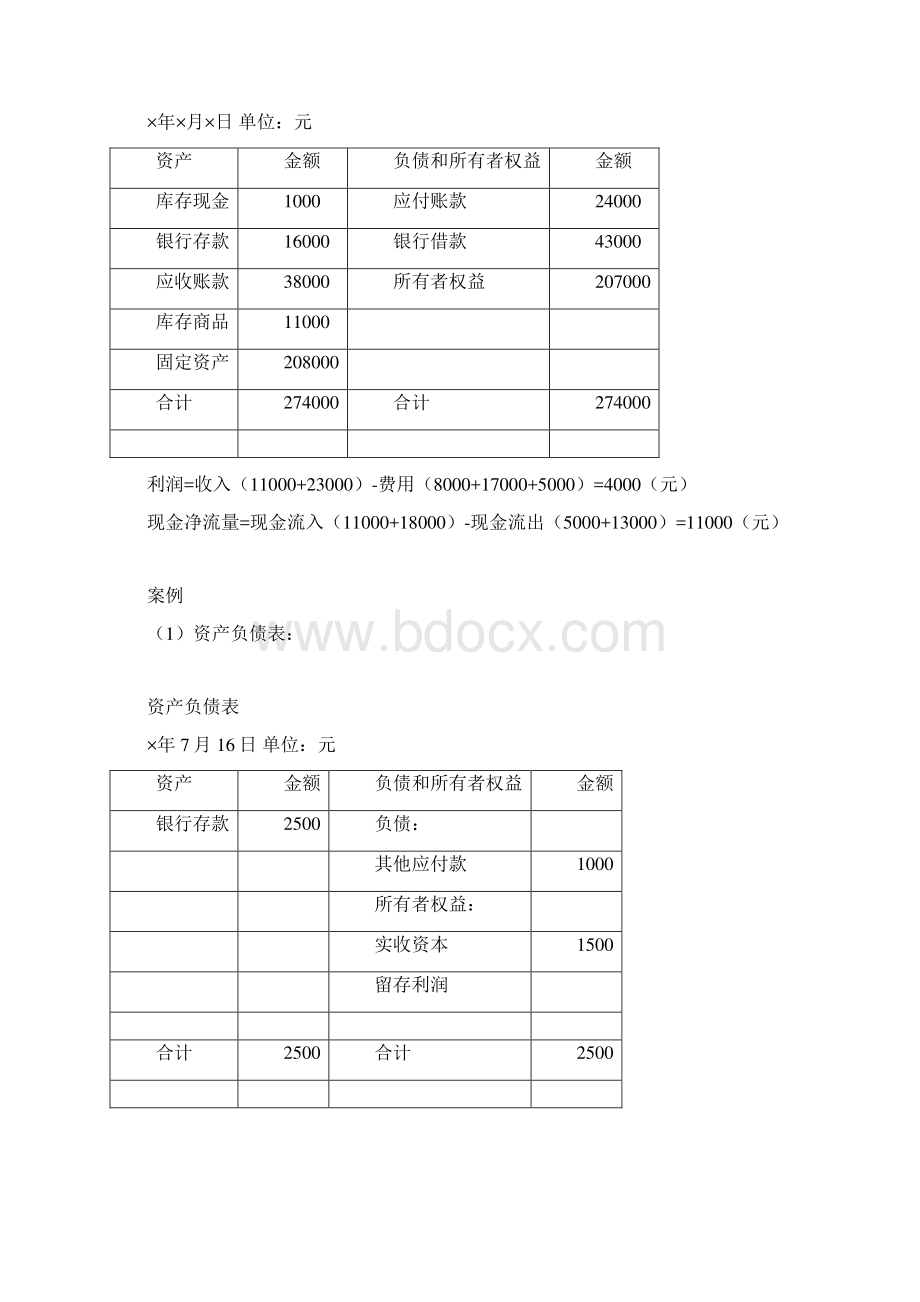 浙江大学会计学习题答案完整.docx_第2页