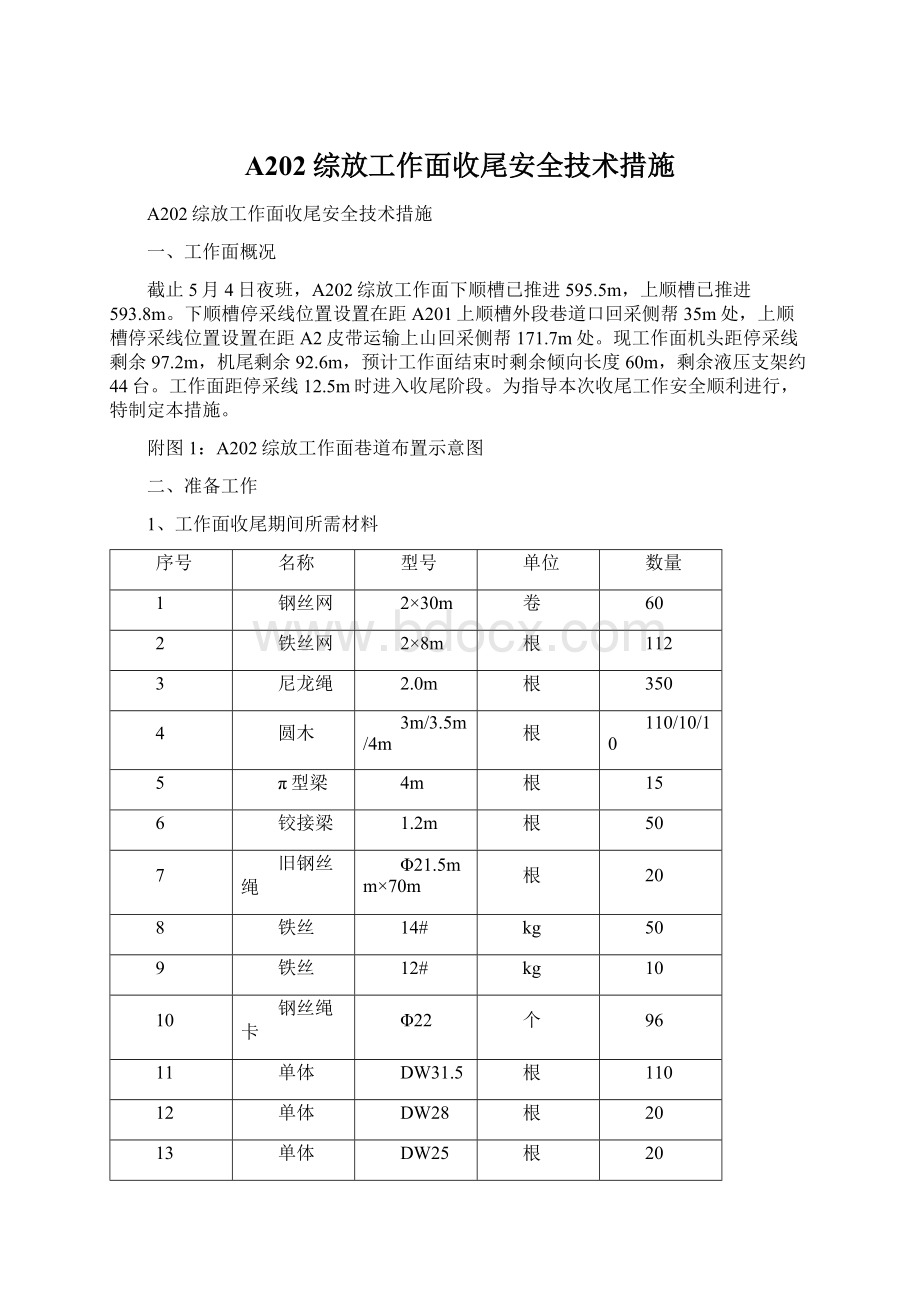 A202综放工作面收尾安全技术措施.docx