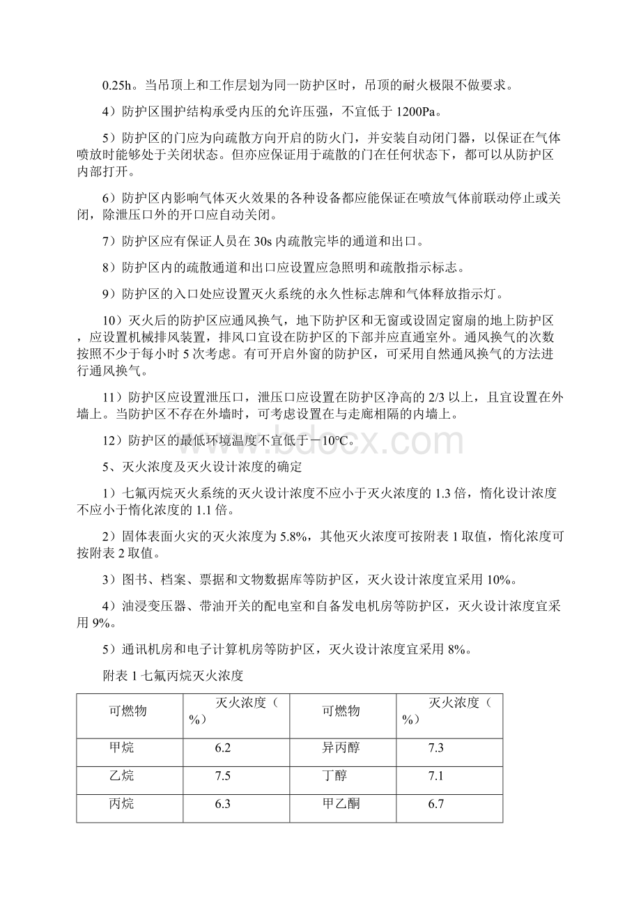 悬挂式七氟丙烷气体灭火装置设计规范.docx_第2页