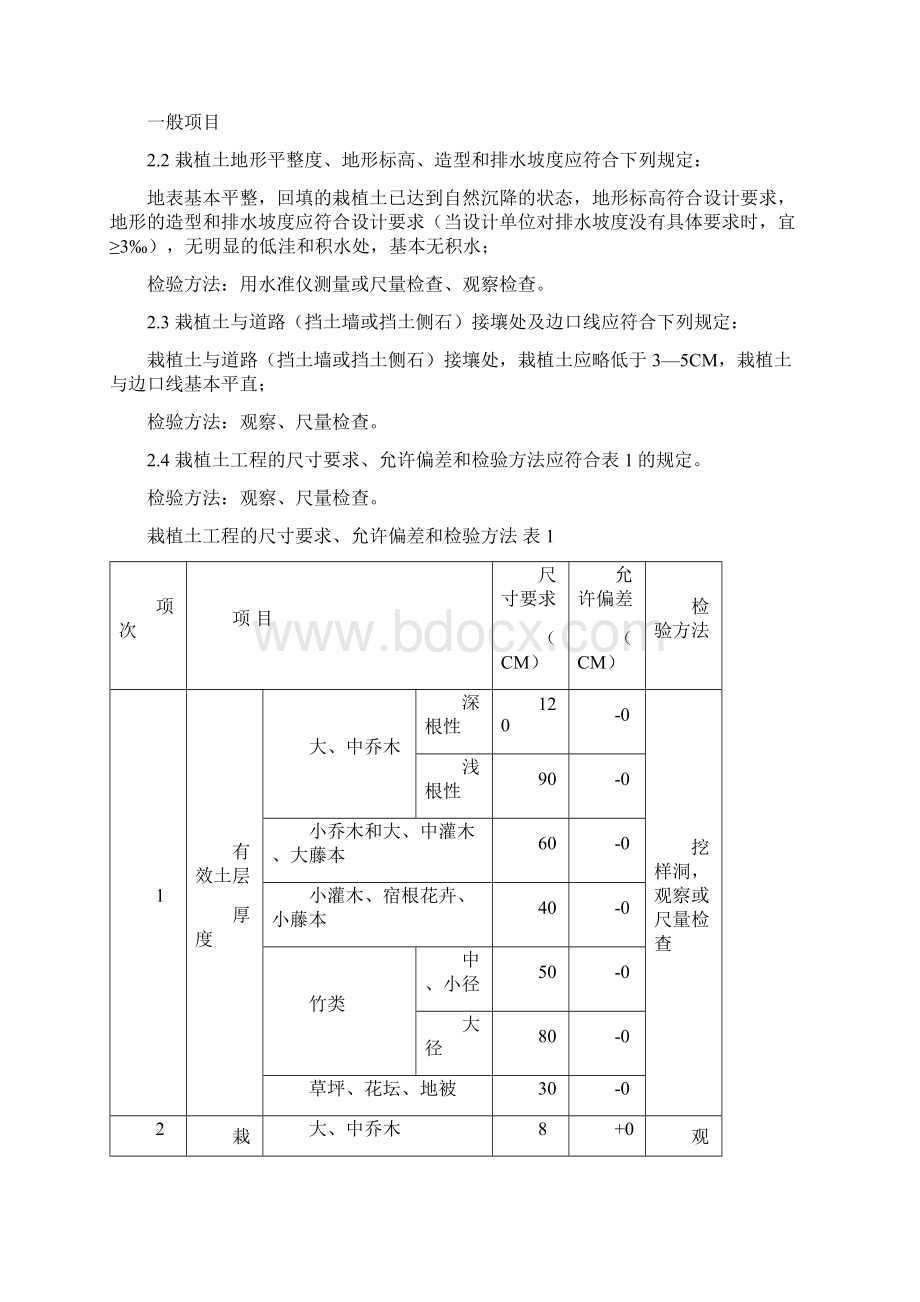 绿化工程控制要点.docx_第2页