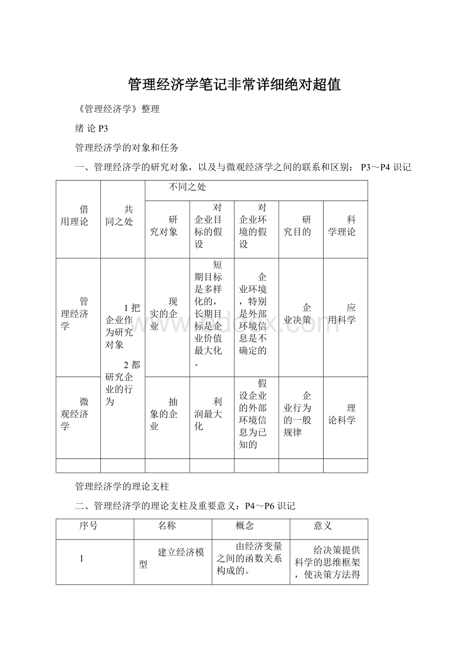 管理经济学笔记非常详细绝对超值Word文件下载.docx_第1页