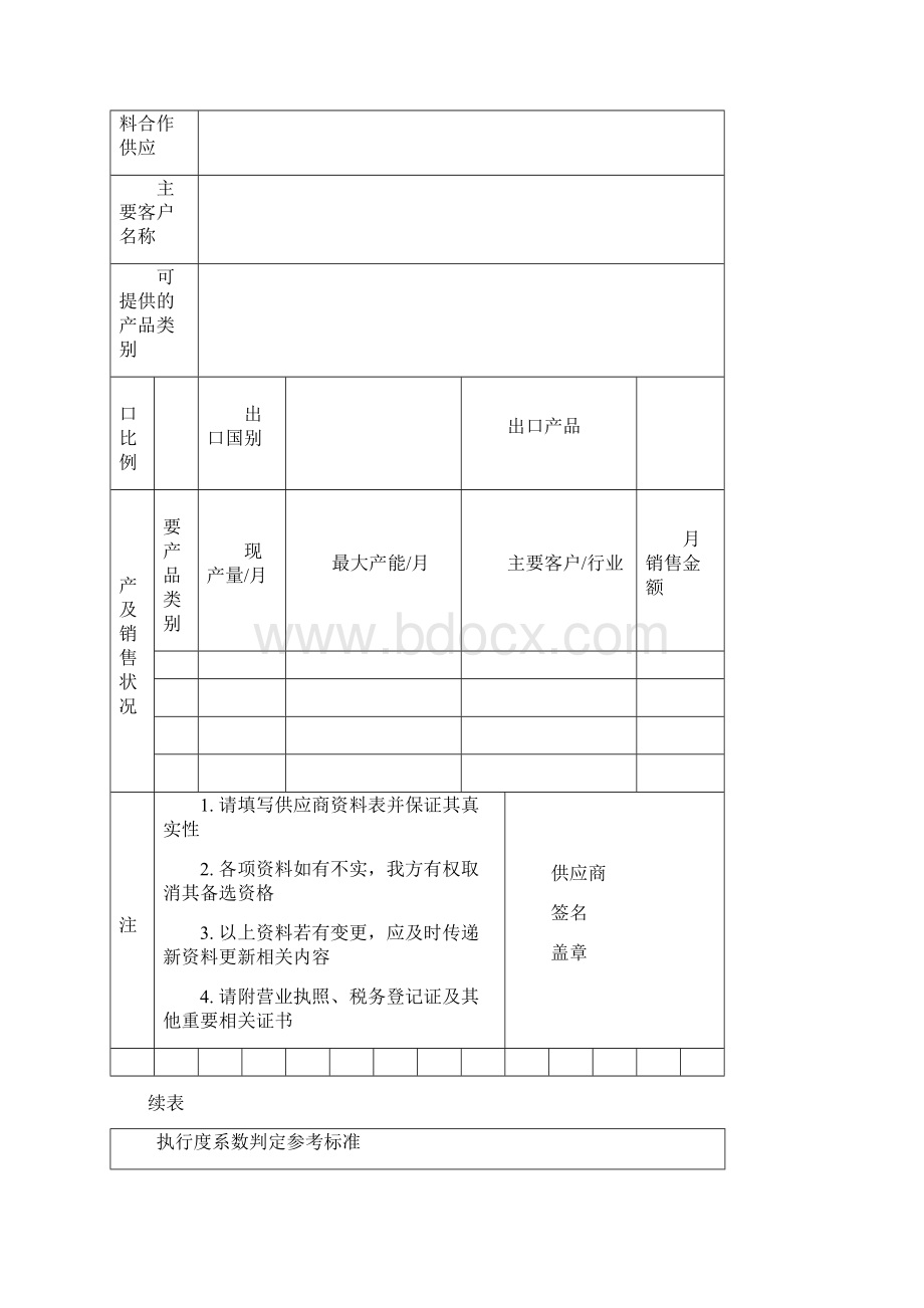 最新供应商管理Word格式文档下载.docx_第2页