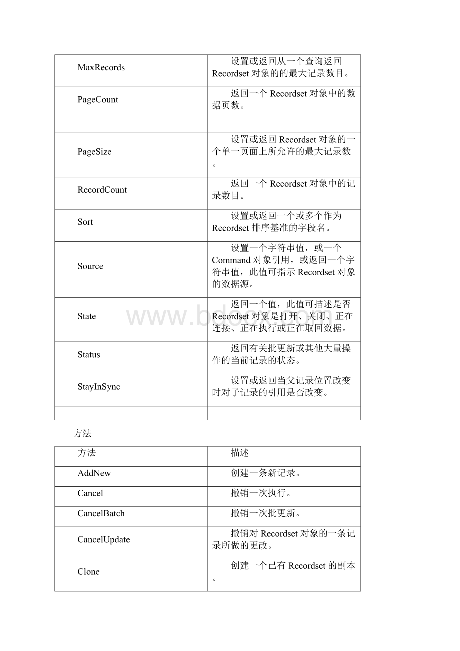 ADO参考手册.docx_第3页