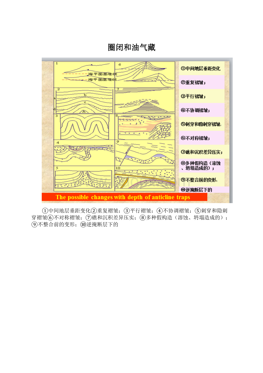 圈闭和油气藏.docx_第1页