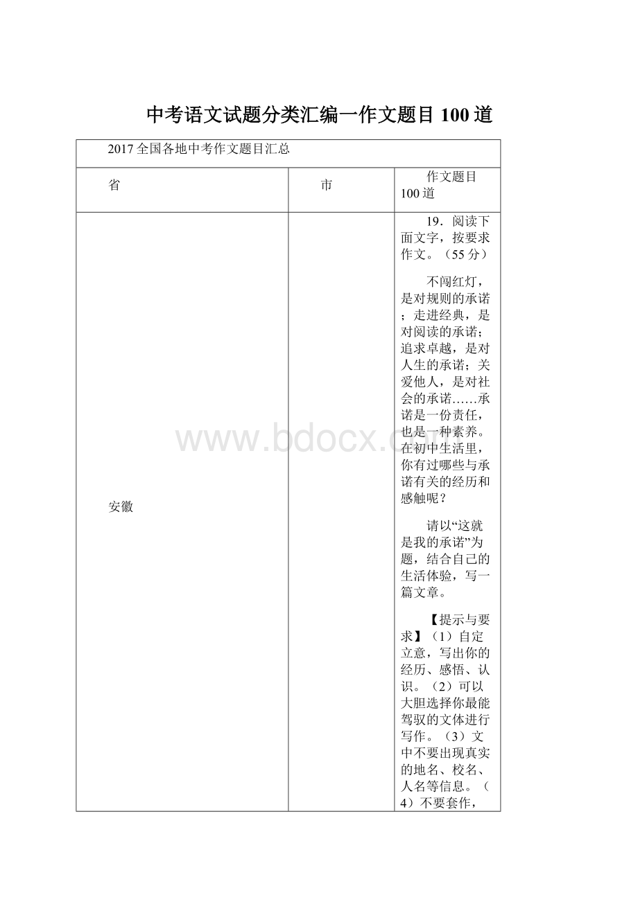 中考语文试题分类汇编一作文题目100道.docx