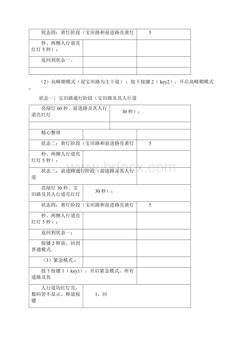 完整版基于STC90C51单片机的智能交通灯设计doc.docx_第3页