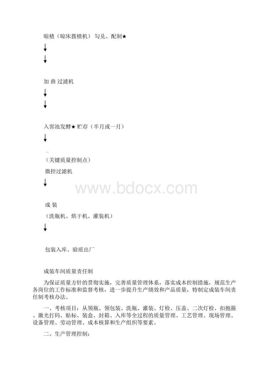 四皓酒业车间管理制度.docx_第3页