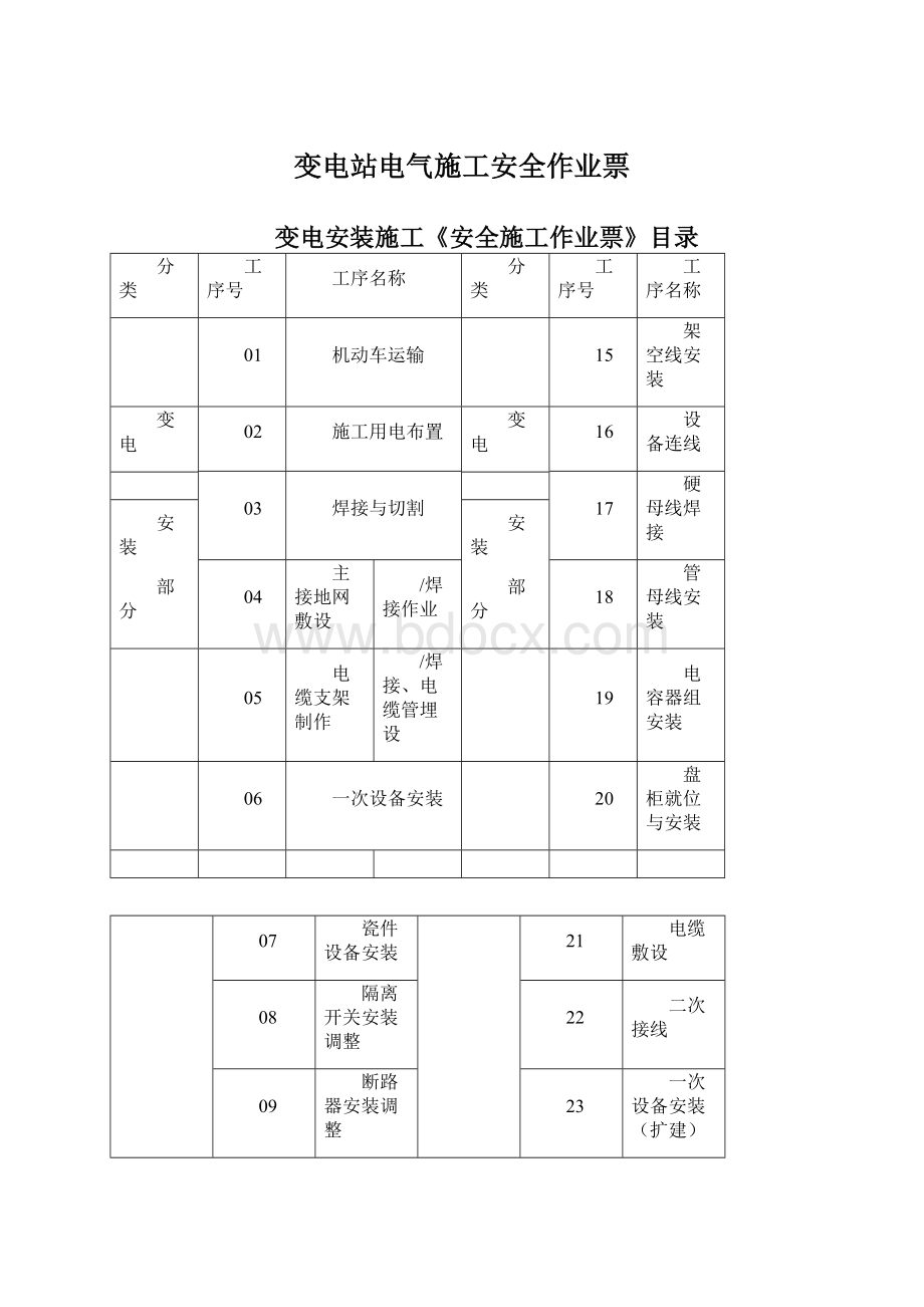 变电站电气施工安全作业票Word文件下载.docx_第1页