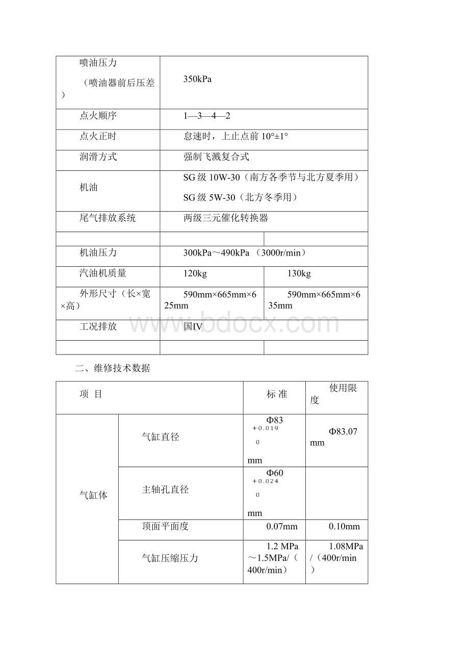 比亚迪FBYD发动机维修手册Word格式.docx_第2页