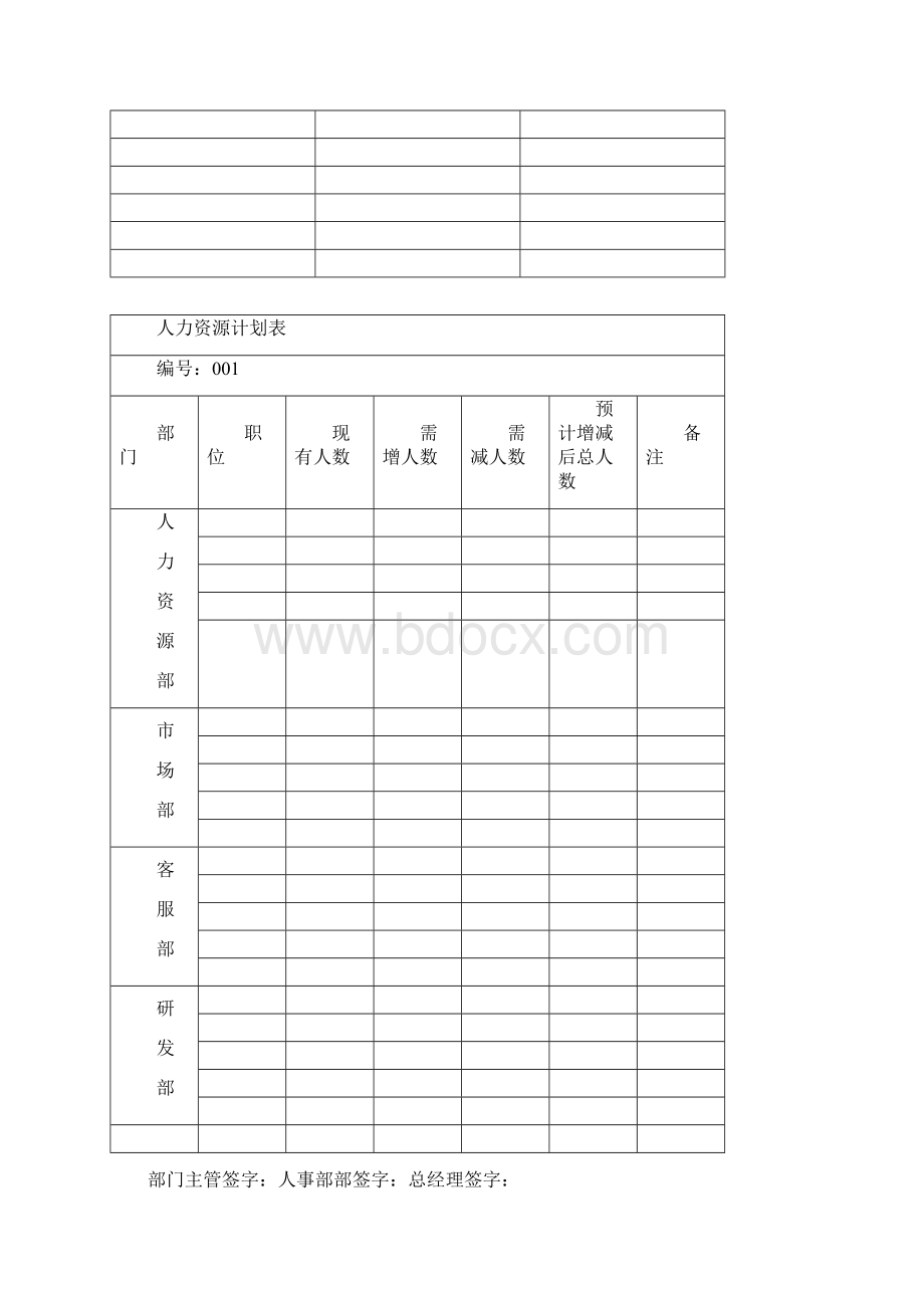 行政管理套表行政表单.docx_第2页