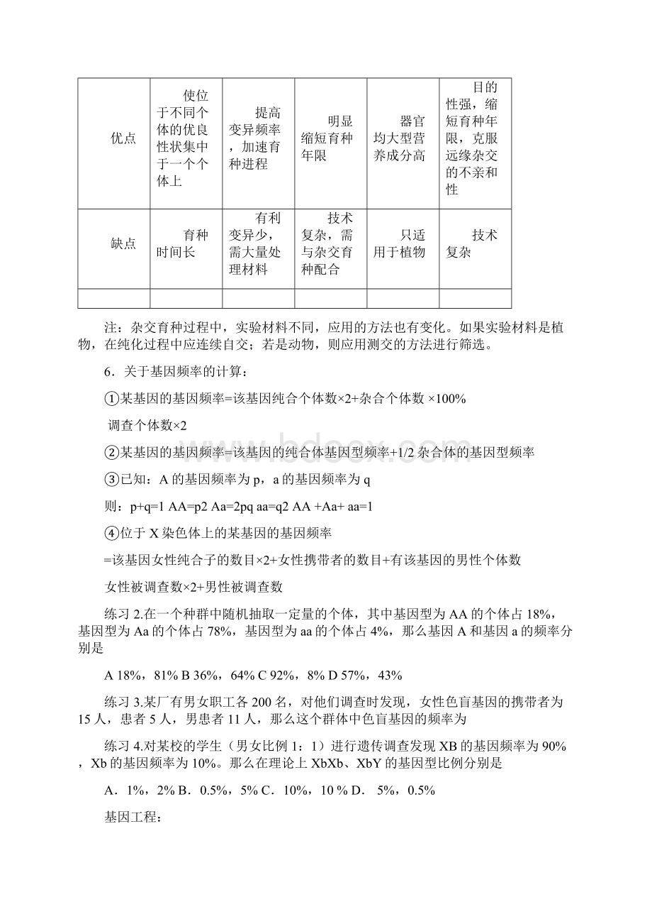 生物变异育种与进化专题复习学案Word文档下载推荐.docx_第3页