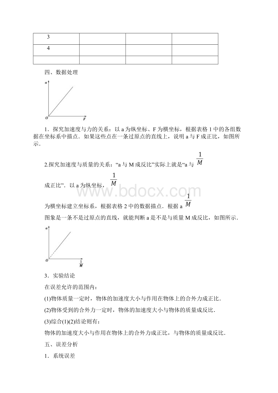 学案高中物理第5章力与运动第2节第1课时实验探究加速度与力质量的关系学案鲁科版必修1.docx_第3页