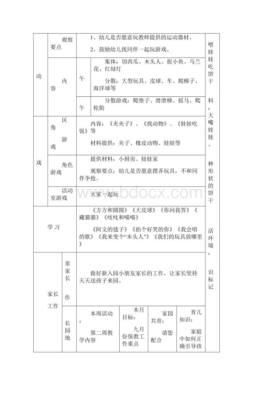 周计划小班上文档格式.docx_第3页