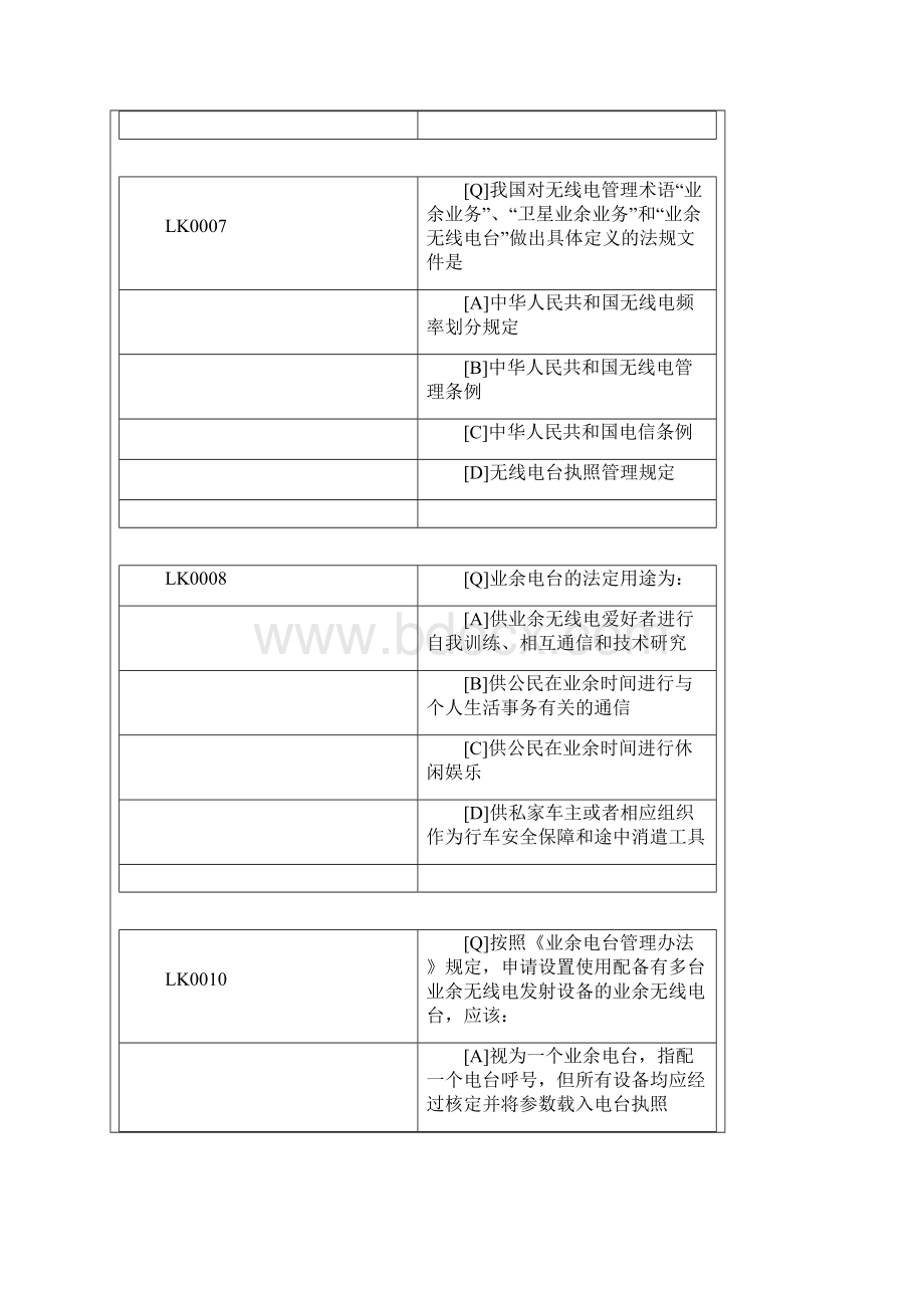 B类业余无线电考试题库文档格式.docx_第3页